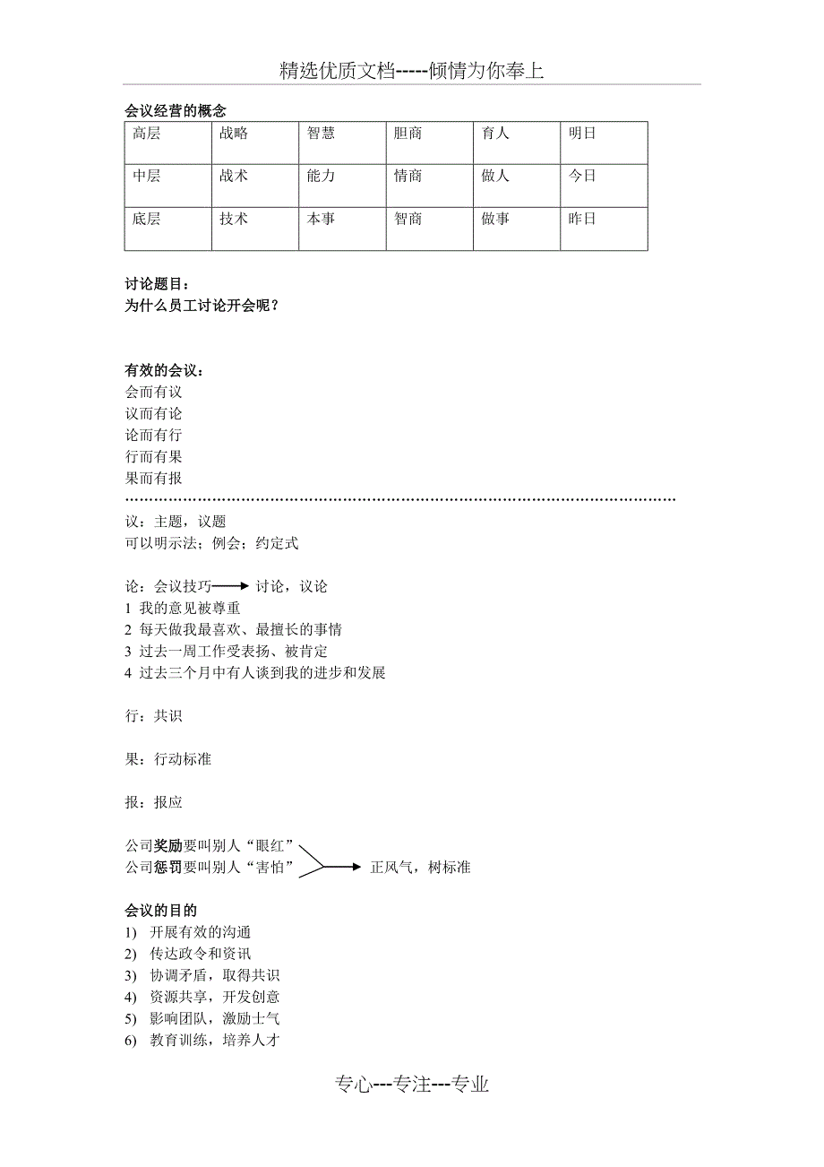 团队复制课程_第2页