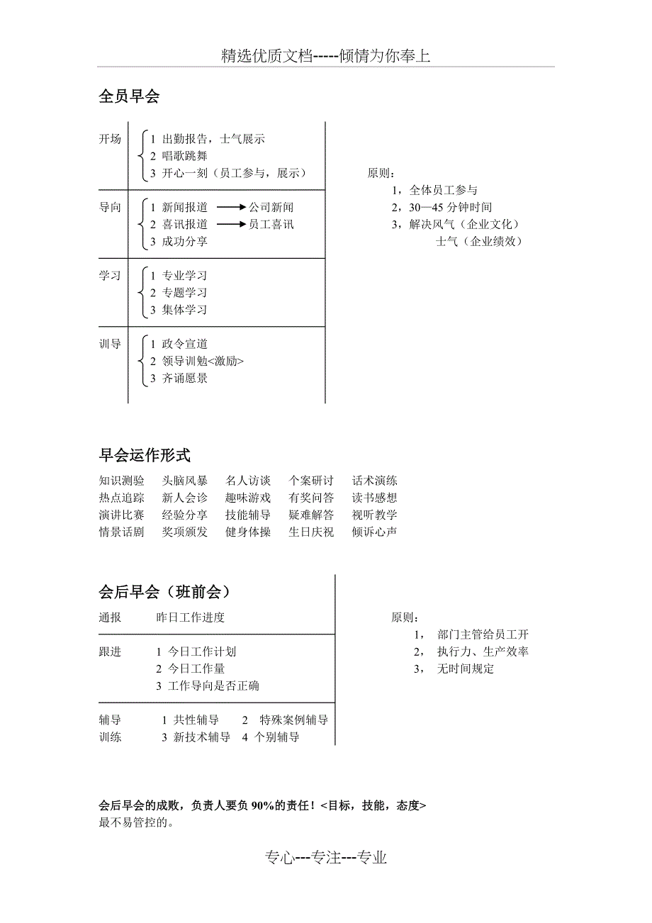 团队复制课程_第4页