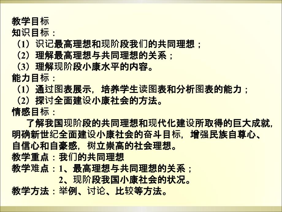 2015年上课教案人教版九年级第四单元第九课第一框我们的共同理想（共49张PPT）_第4页