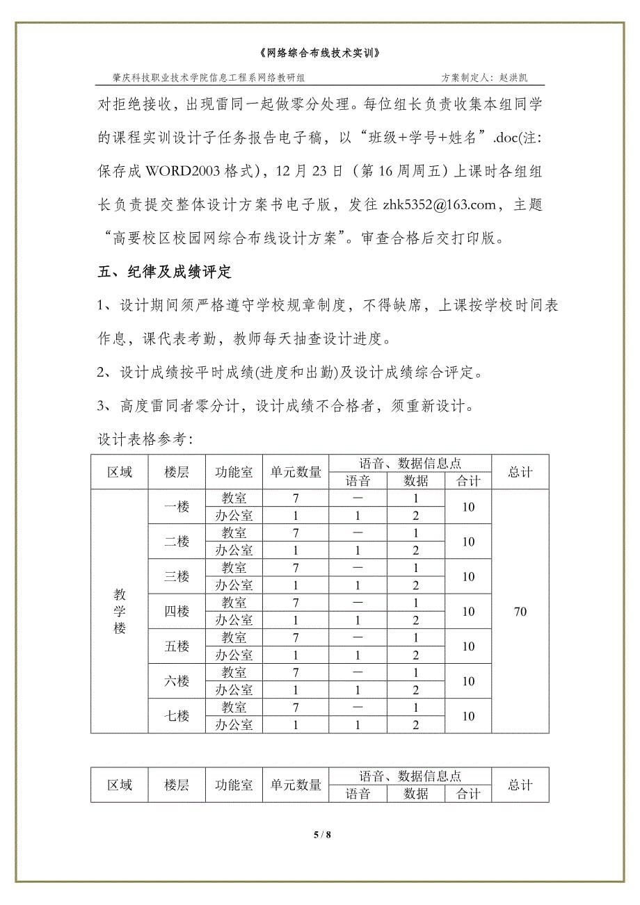 网络综合布线课程实践设计任务书-赵洪凯.doc_第5页