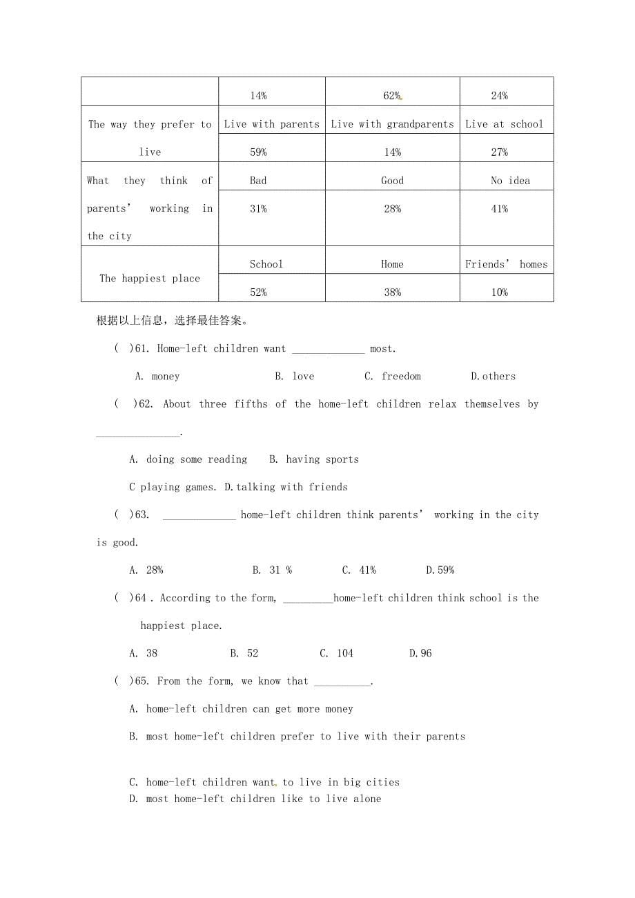 福建省福安市非城关片区九年级英语上学期期中试题_第5页