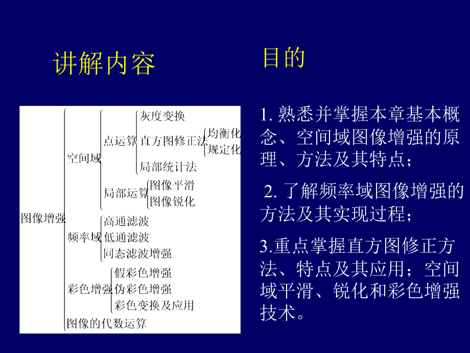 数字图像处理课件武大经典2_第2页