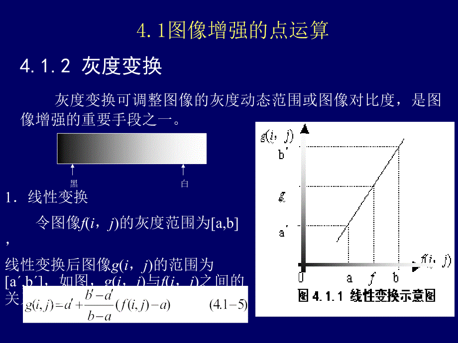 数字图像处理课件武大经典2_第3页