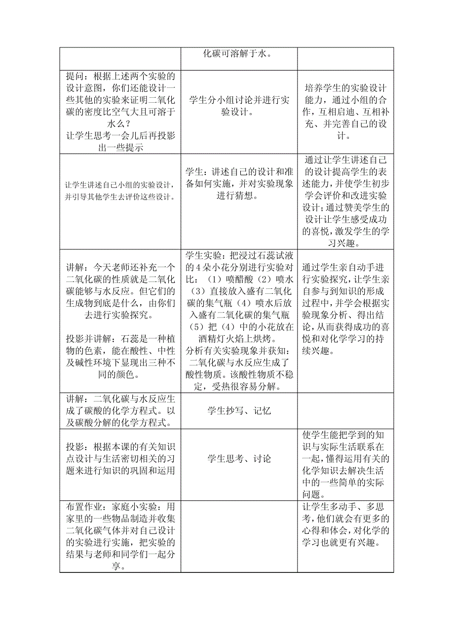 二氧化碳和一氧化碳教案_第2页