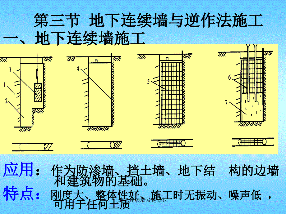 地下连续墙及逆做法课件_第2页