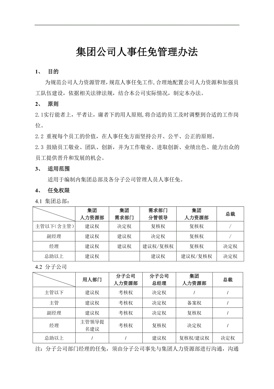 集团公司人事任免管理办法.doc_第1页