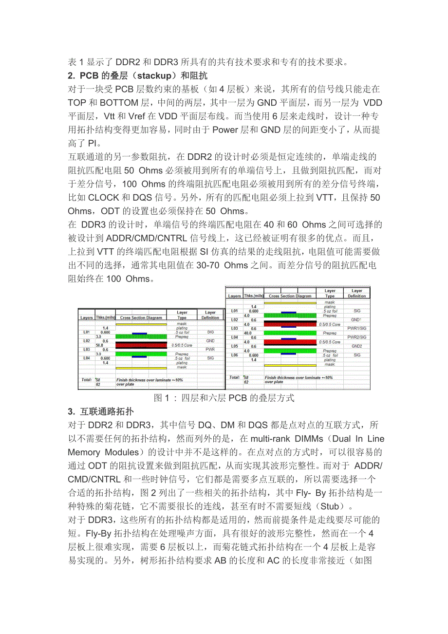 非常好的书PCB信号完整性设计_第2页