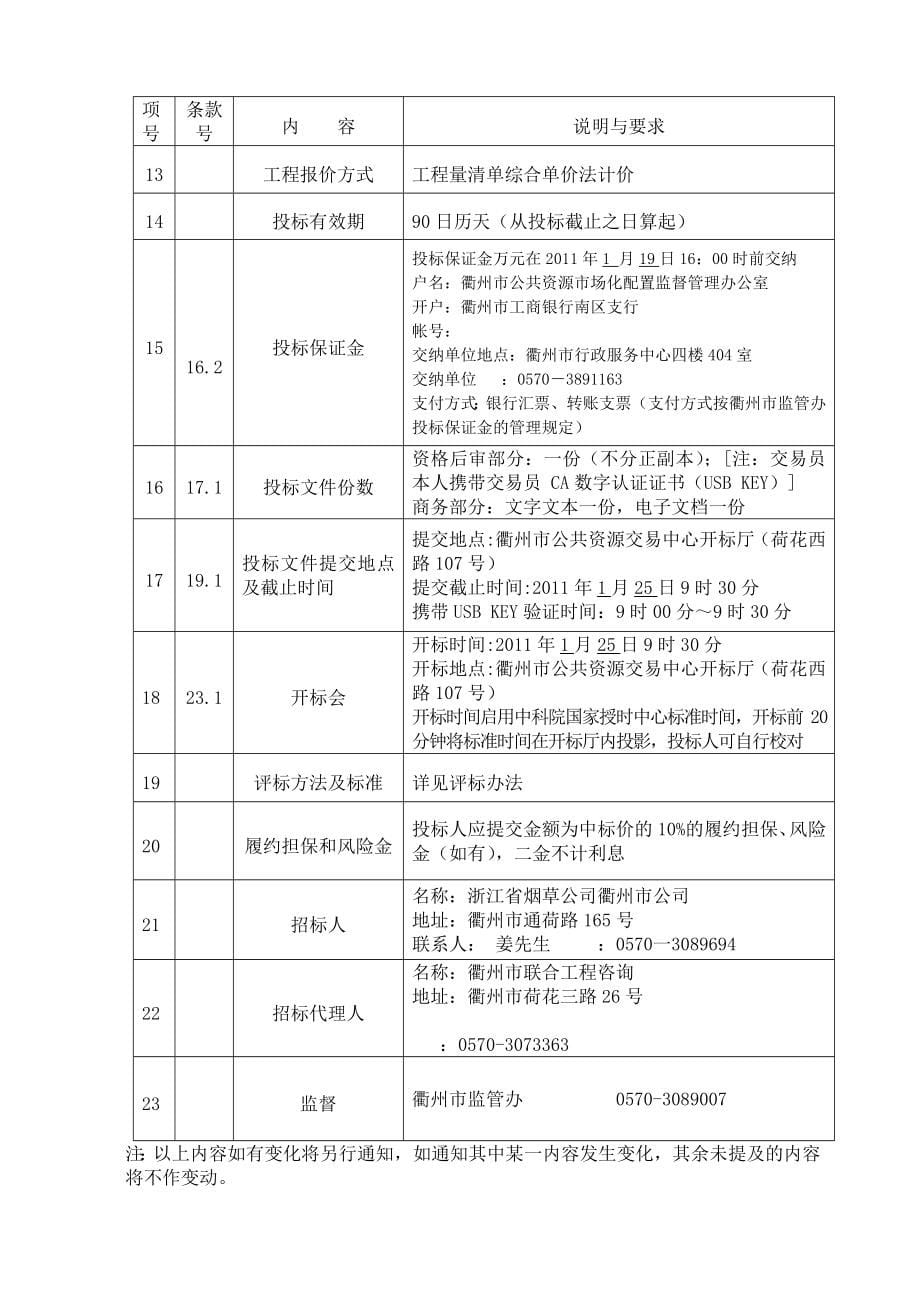 衢州市烟草公司龙游分公司办公大楼、职工食堂智能化改造工程施工招标文件_第5页