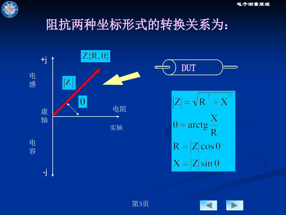 第六章阻抗测量课件_第3页