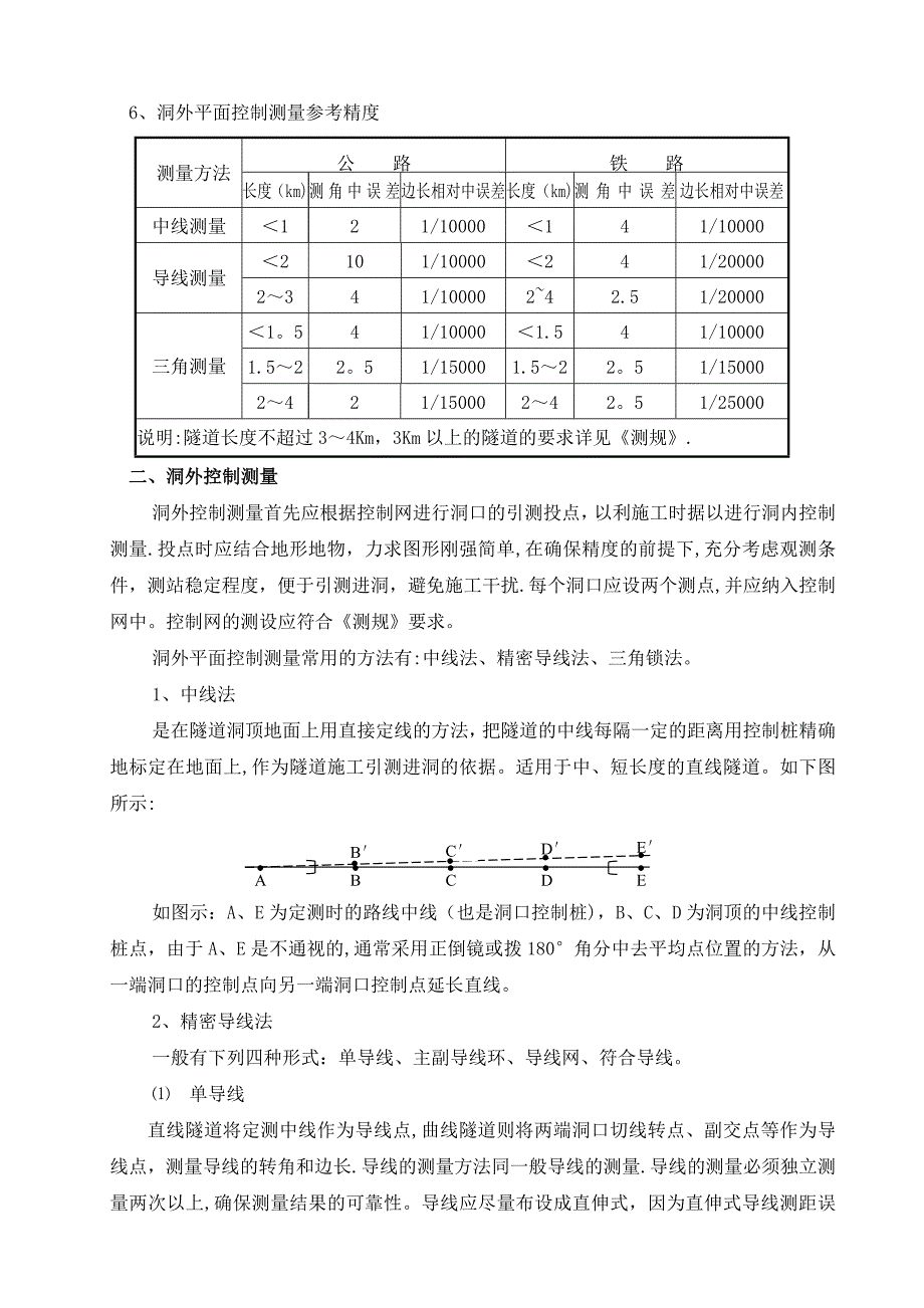 隧道施工测量_第2页