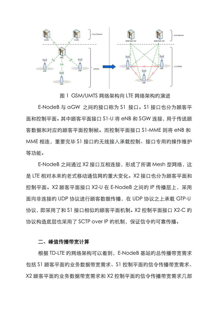 TD-LTE_基站传输带宽需求分析_第2页