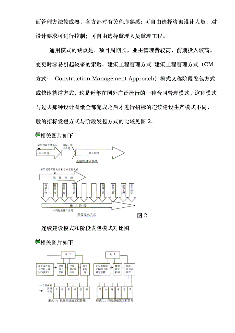 国际工程的项目管理模式2_第3页