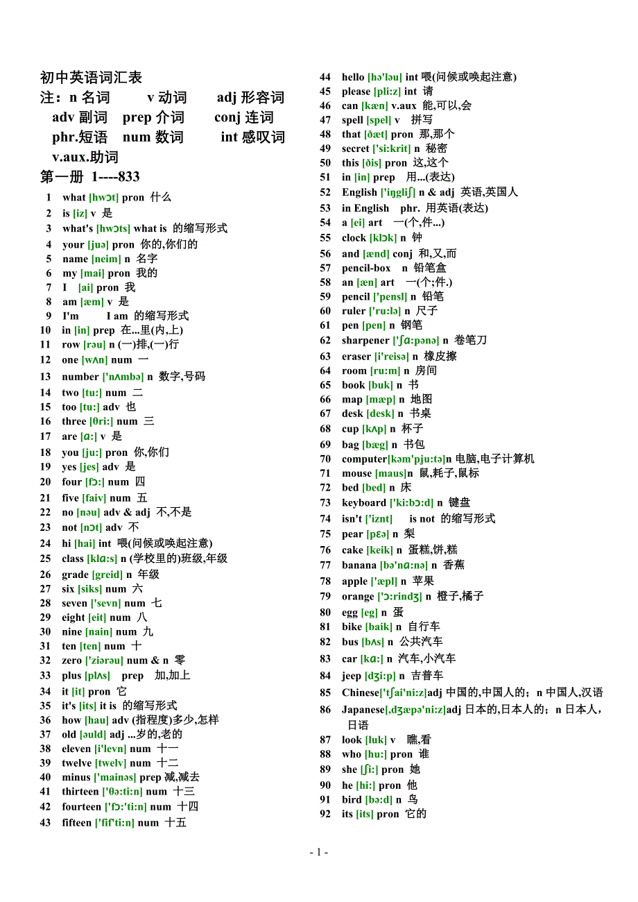 七八九年级英语单词(附音标).doc_第1页