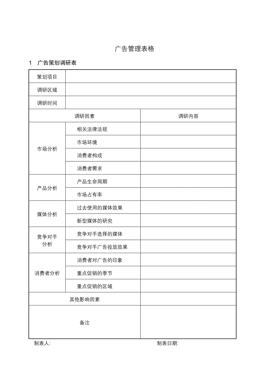 广告预算分配表.doc_第1页