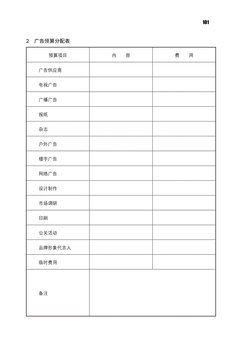 广告预算分配表.doc_第2页