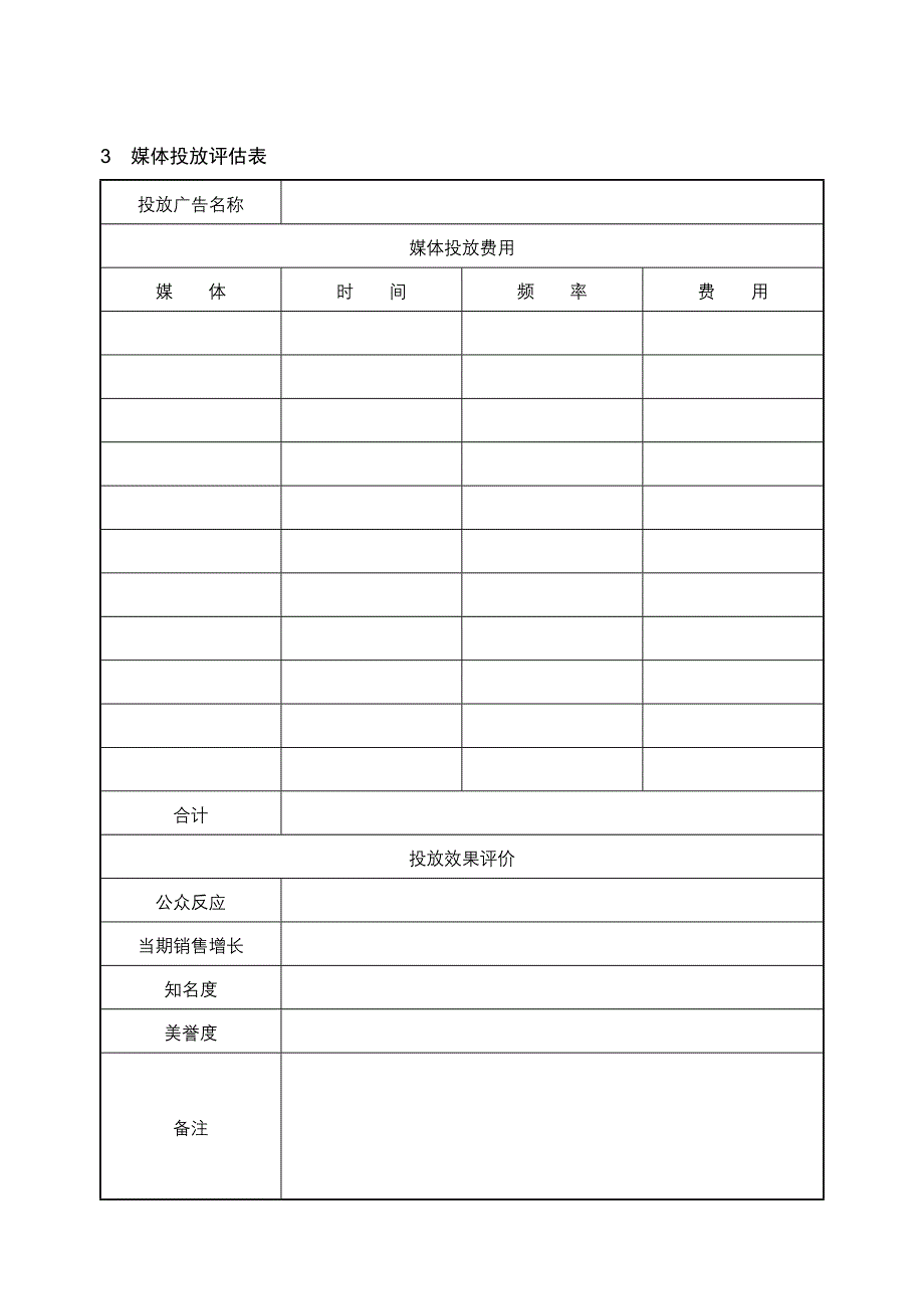 广告预算分配表.doc_第3页