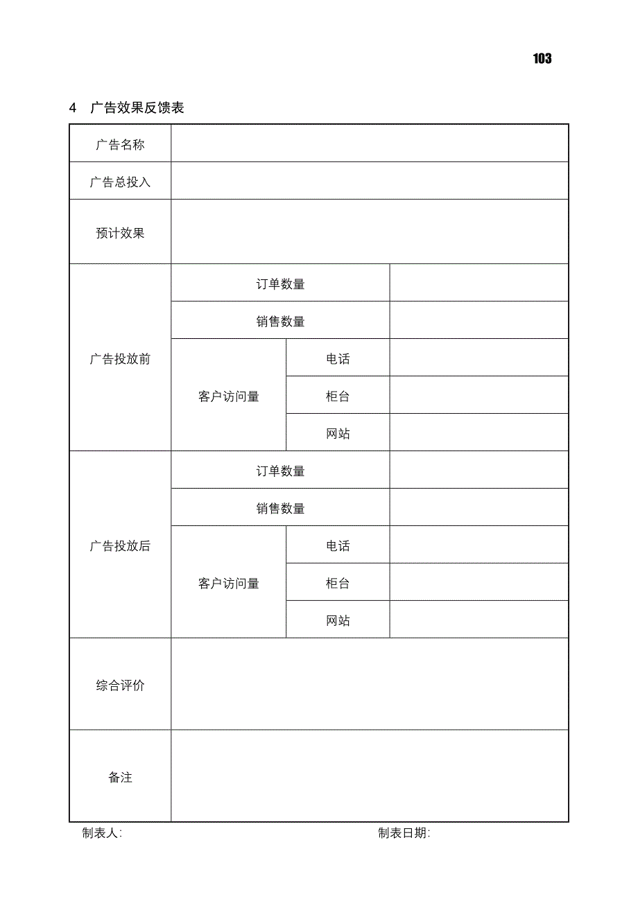 广告预算分配表.doc_第4页