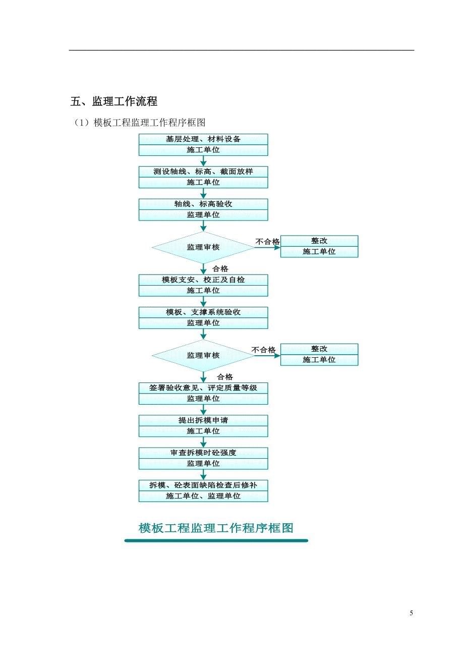 主体施工工程监理细则.doc_第5页