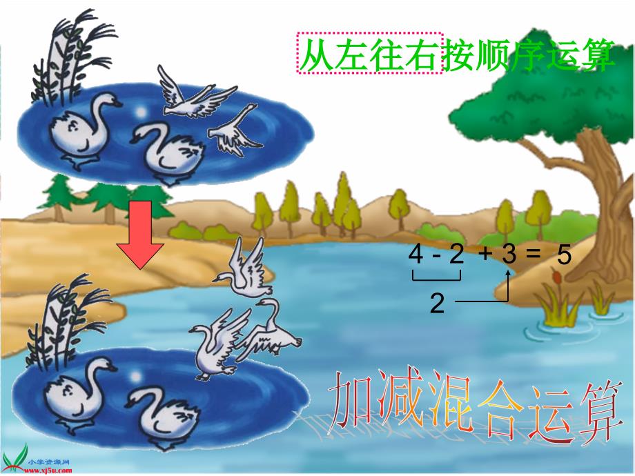 人教新课标数学一年级上册《加减混合4》PPT课件_第2页