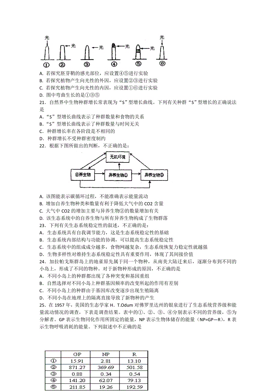 云南省玉溪市2012-2013学年高二生物4月月考新人教版_第4页