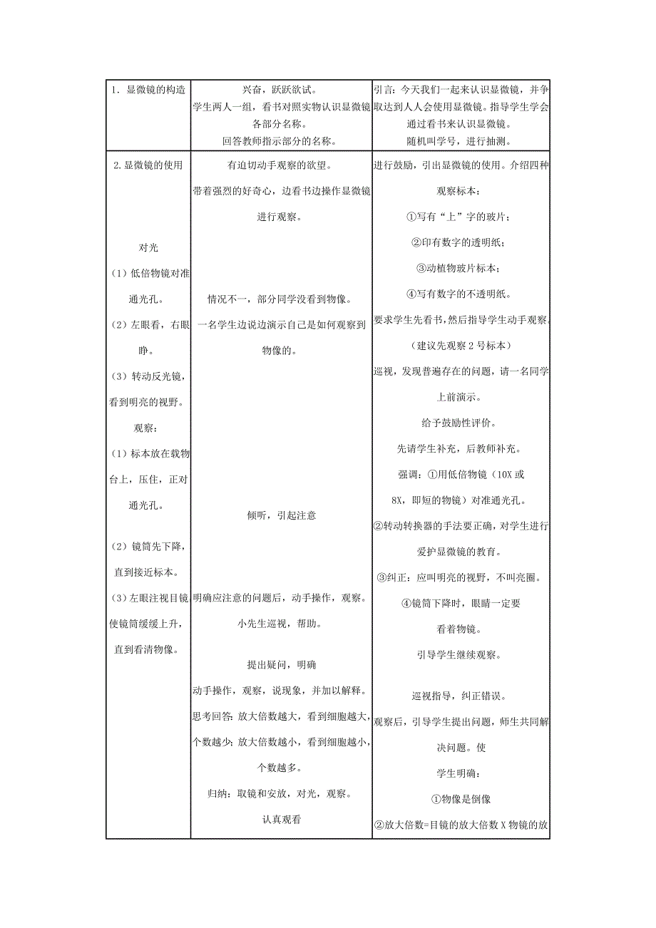 练习使用显微镜教学设计.doc_第2页