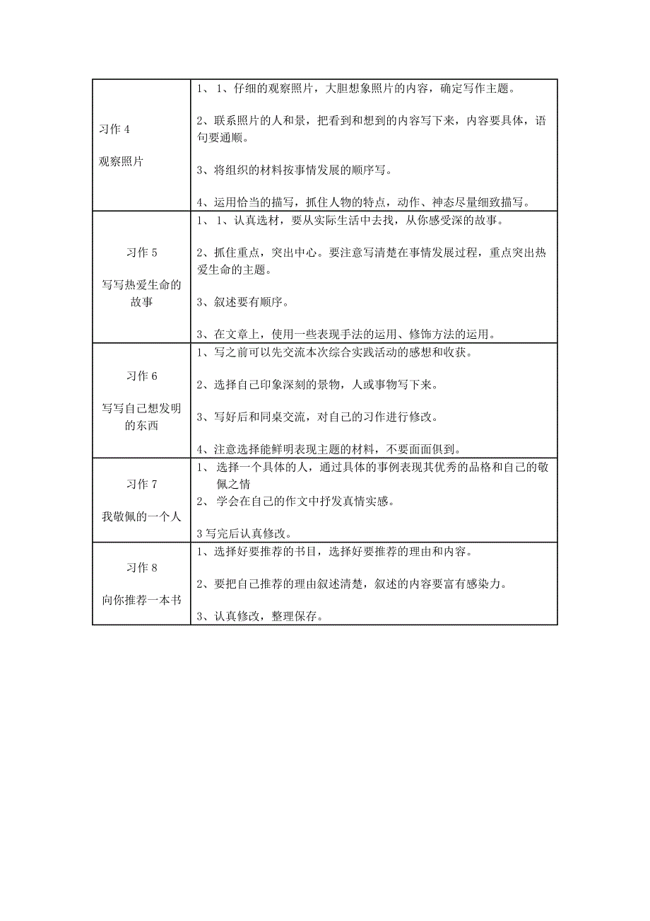 2013年春季学期四年级班作文教学计划_第2页