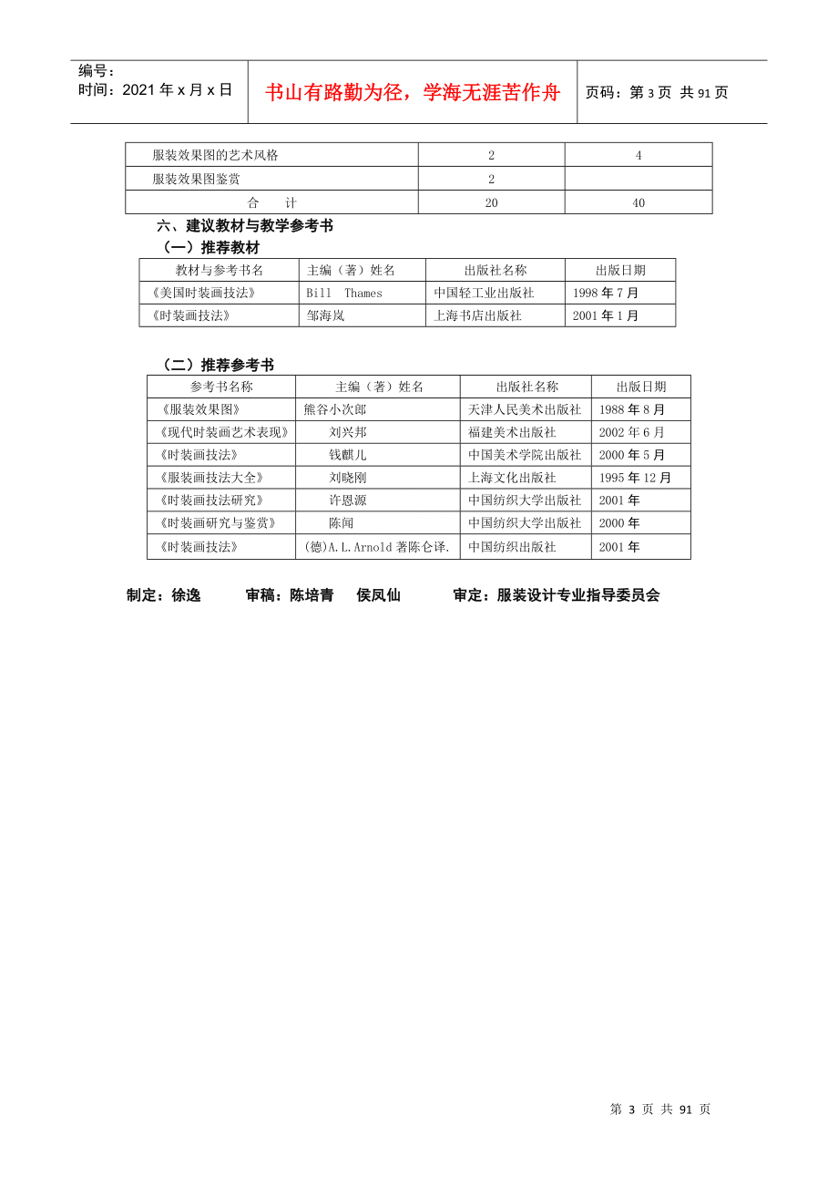 服装效果图教学大纲_第4页