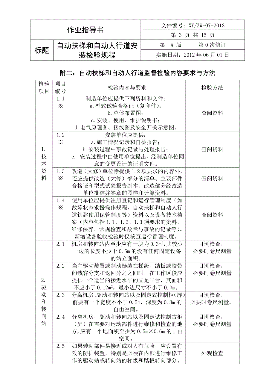 企业自动扶梯和自动人行道安装检验规程（DOC 15页）_第3页