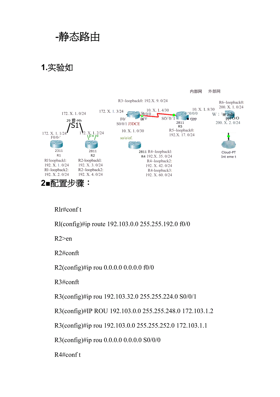 路由与交换_第4页