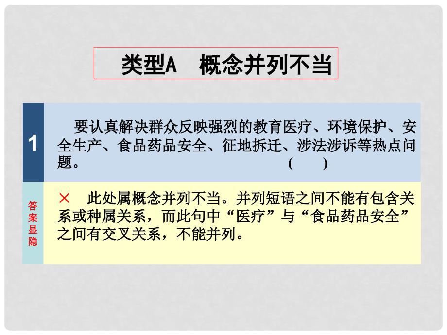 江西省横峰中学高考语文第一轮复习 语言文字运用辨析并修改病句（六）课件_第4页