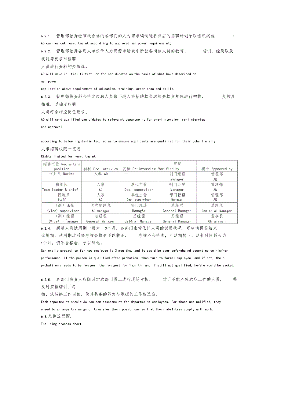 人力资源管理程序中英文版_第3页