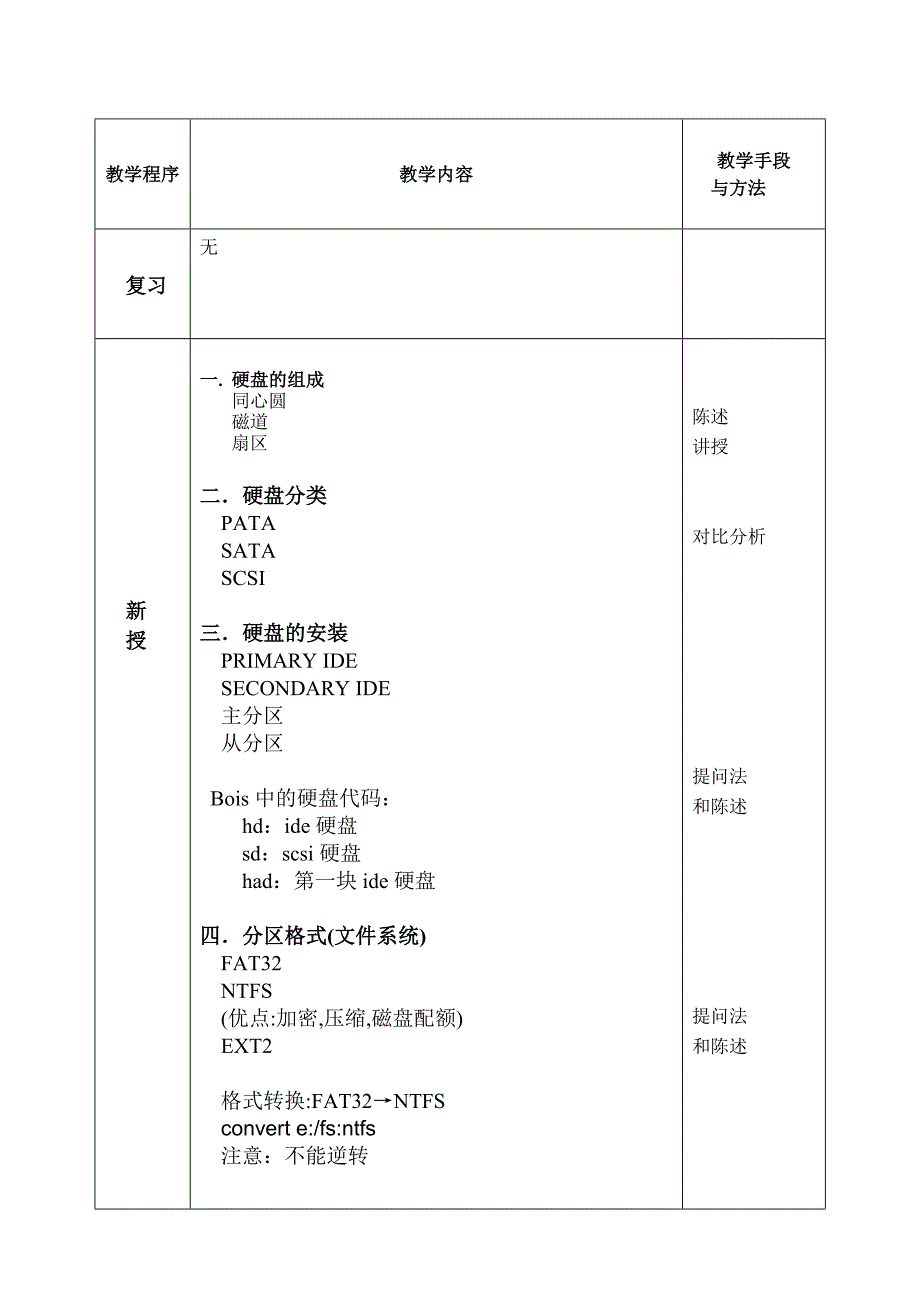 公开课－硬盘.doc_第2页