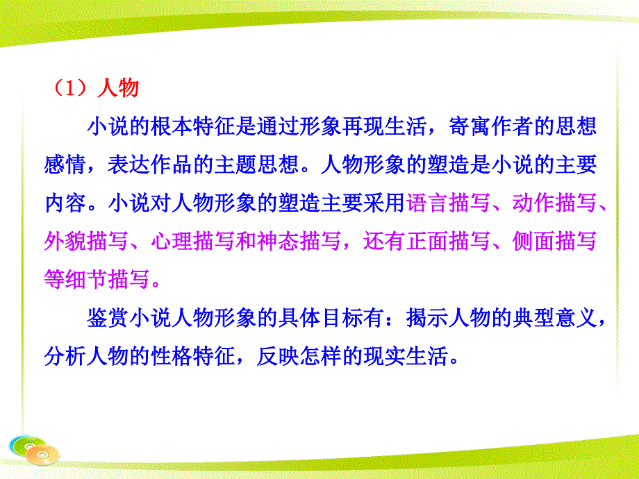 小说文体知识推荐课件_第4页