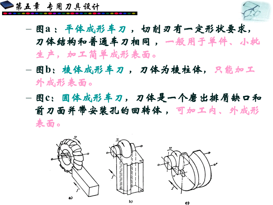 第五章专用车刀的设计_第4页