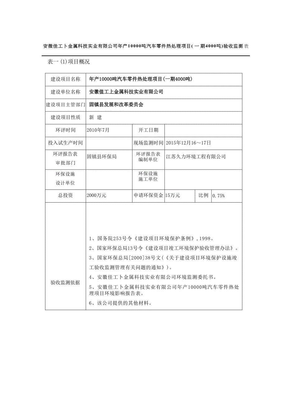 安徽佳工卜金属科技实业有限公司年产10000吨汽车零件热处理项目竣工环境保护验收报告.docx_第3页