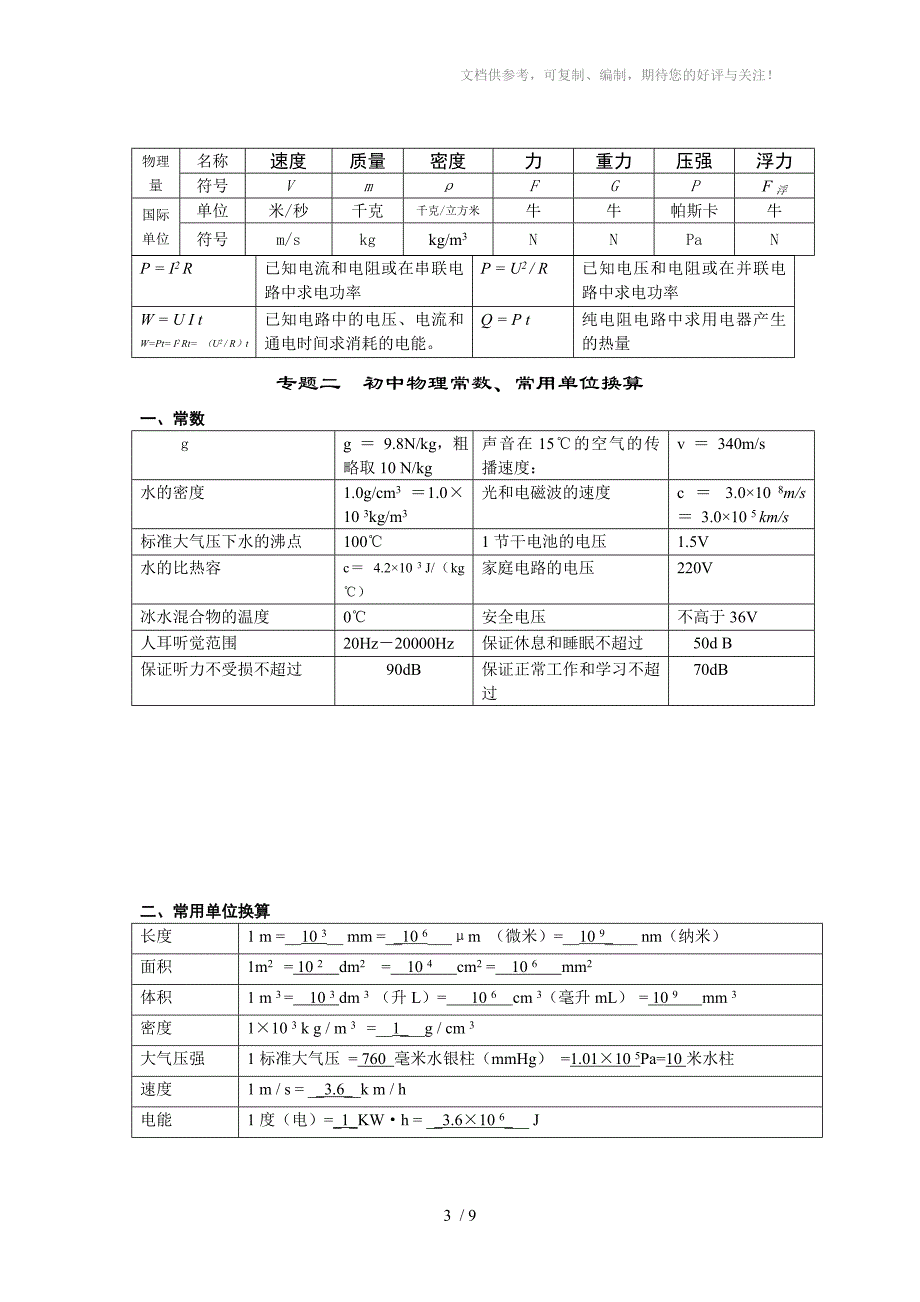 初中物理分类专题复习资料(人教版)_第3页