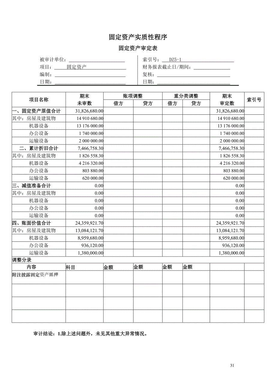 固定资产实质性程序.doc_第1页