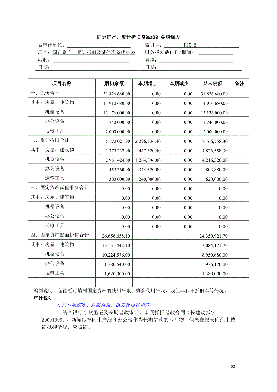 固定资产实质性程序.doc_第2页