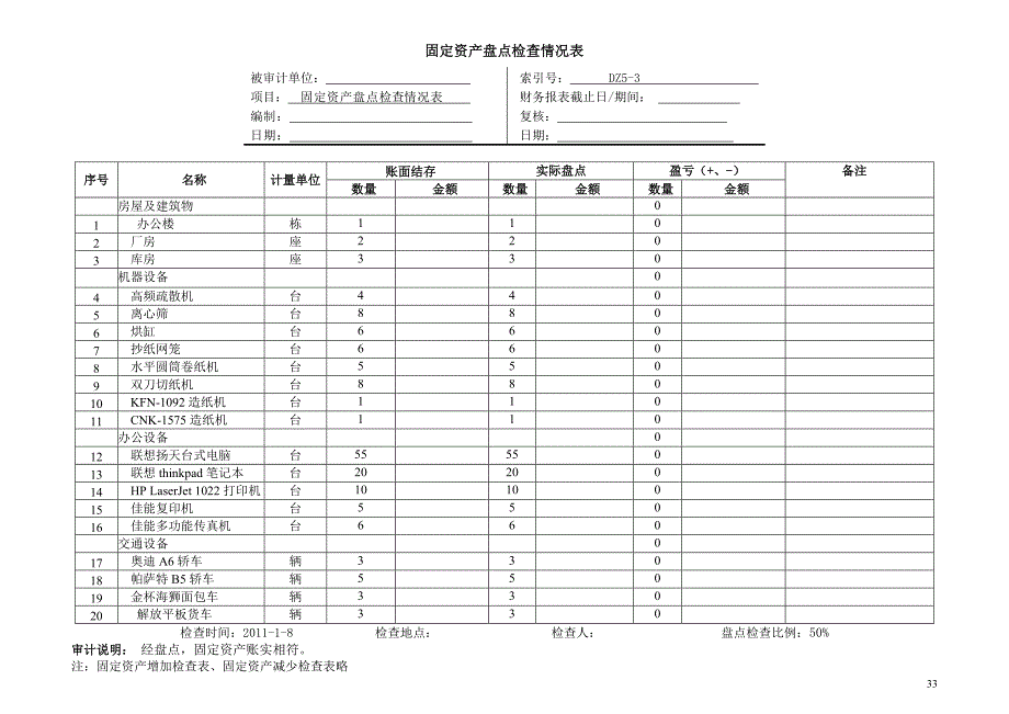 固定资产实质性程序.doc_第3页