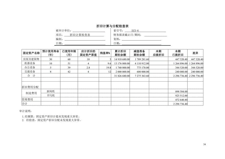 固定资产实质性程序.doc_第4页