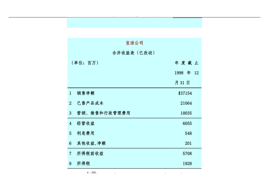 财务报表与现金流量管理知识分析表_第4页