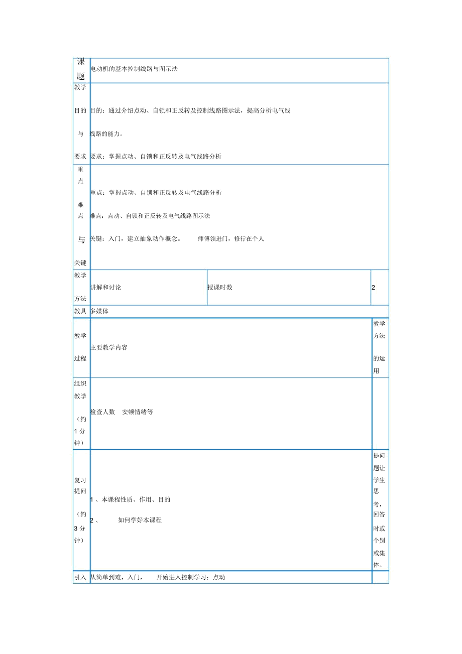 电动机的基本控制线路与图示法