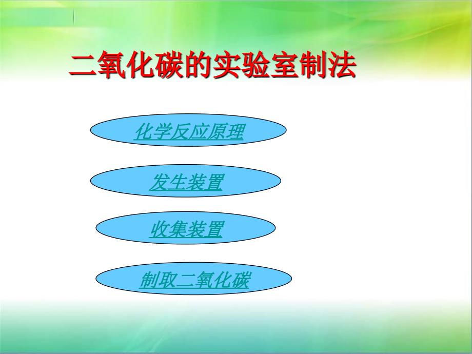 人教版九年级化学上册题2二氧化碳制取的研究教学课件_第2页