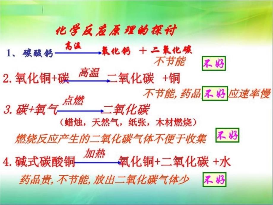 人教版九年级化学上册题2二氧化碳制取的研究教学课件_第4页