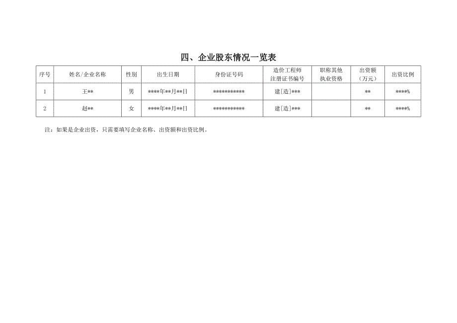 工程造价咨询企业资质延续申请表-示例表格_第5页