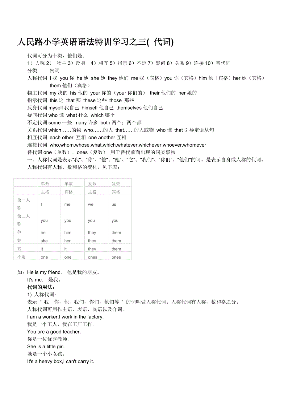 小学英语语法-代词_第1页