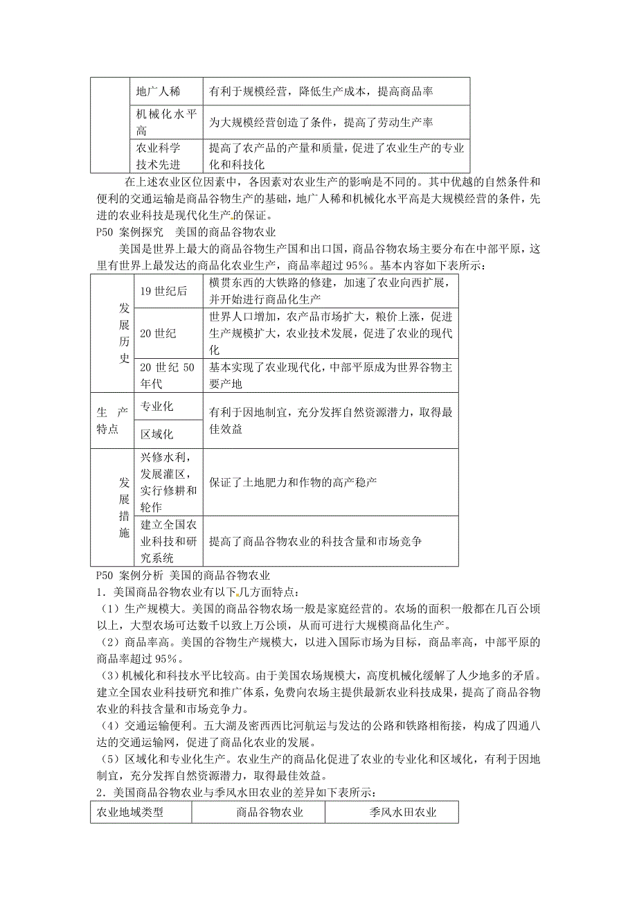 一师一优课高一地理人教版必修2教学设计：3.2以种植业为主的农业地域类型2 Word版含答案_第4页