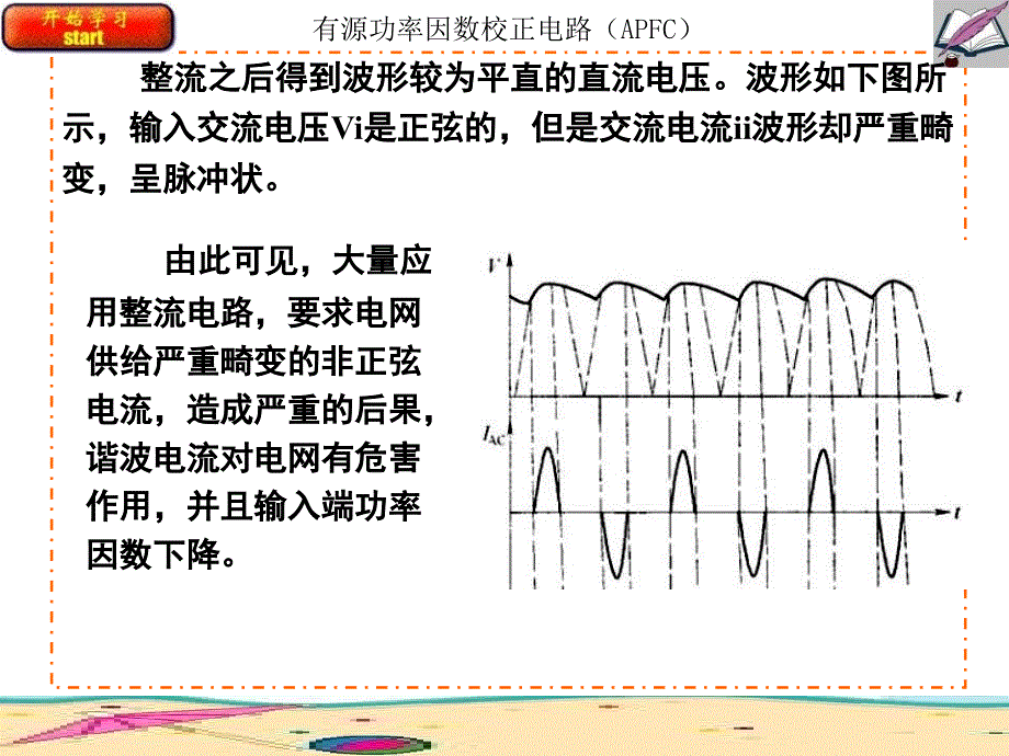 有源功率因数校正电路APFC_第2页