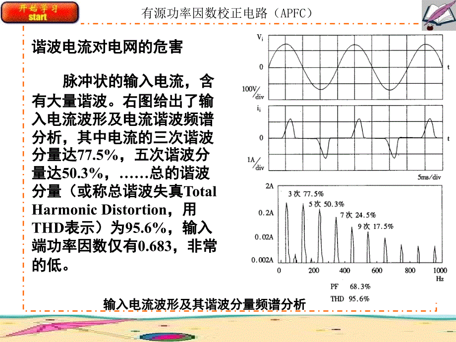 有源功率因数校正电路APFC_第4页