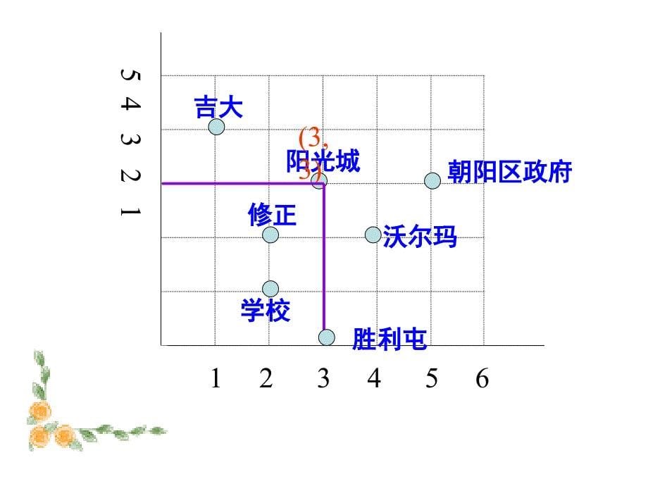 下面是一个班的座位图_第5页